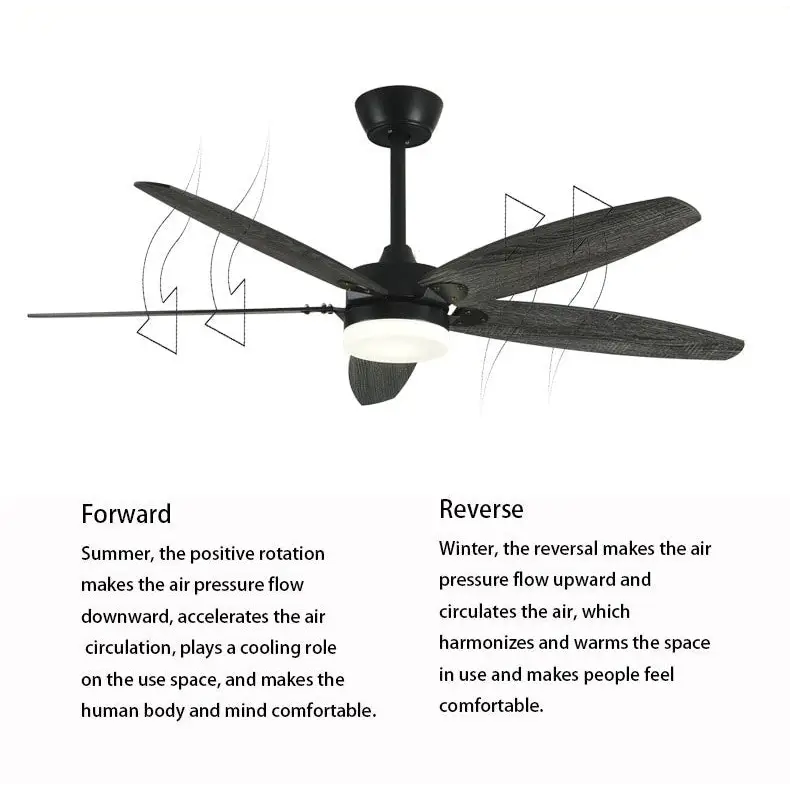 36’ Ceiling Fan with Plywood Blades Light and Remote Control - Home & Garden >