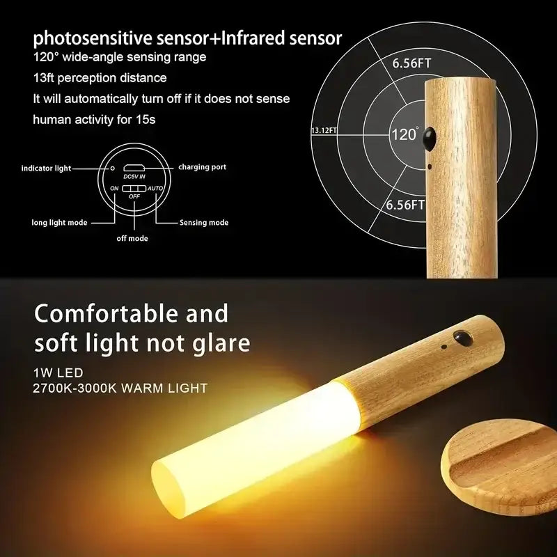 Intelligent Motion Sensor Rechargeable Night Light - Home & Garden > Lighting Fixtures