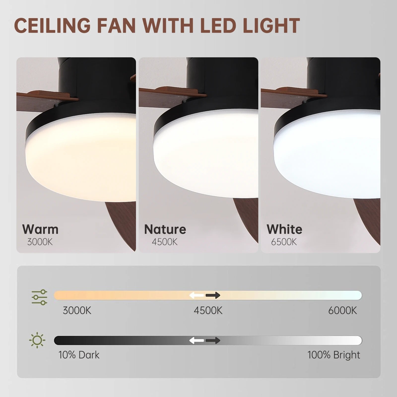 Black ceiling fan with wooden blades and led light with 3 color temperatures and remote control 6 speed settings